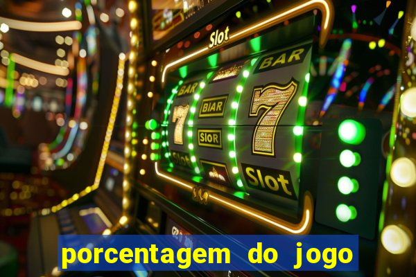 porcentagem do jogo fortune tiger